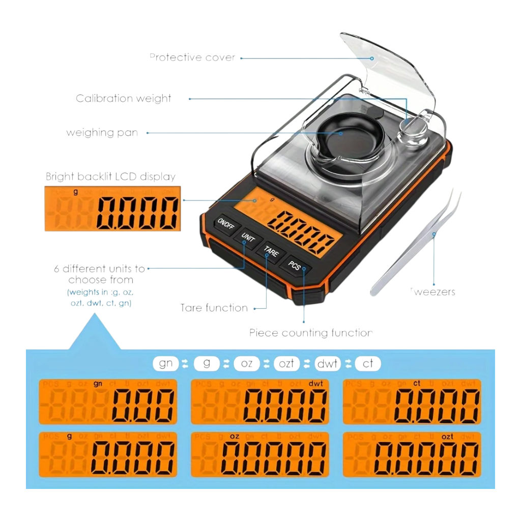 Commercial Gold Scale