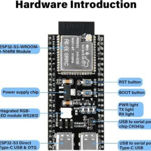 ESP32-S3 Dual Type-C