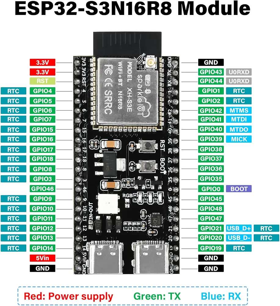 ESP32-S3 development board hardware